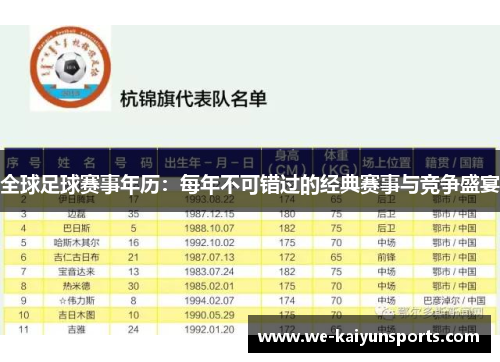 全球足球赛事年历：每年不可错过的经典赛事与竞争盛宴