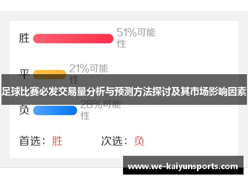 足球比赛必发交易量分析与预测方法探讨及其市场影响因素