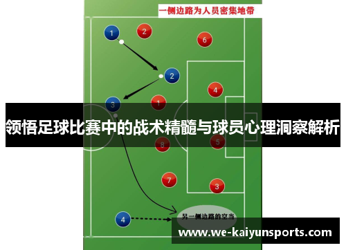 领悟足球比赛中的战术精髓与球员心理洞察解析